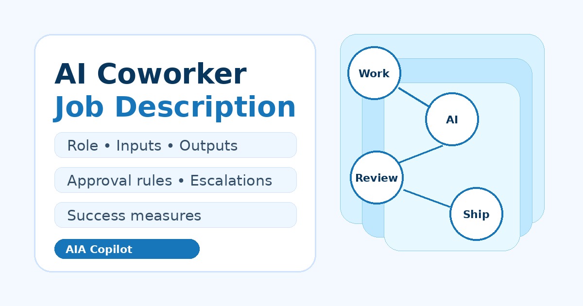 AI coworker job description worksheet for a business workflow