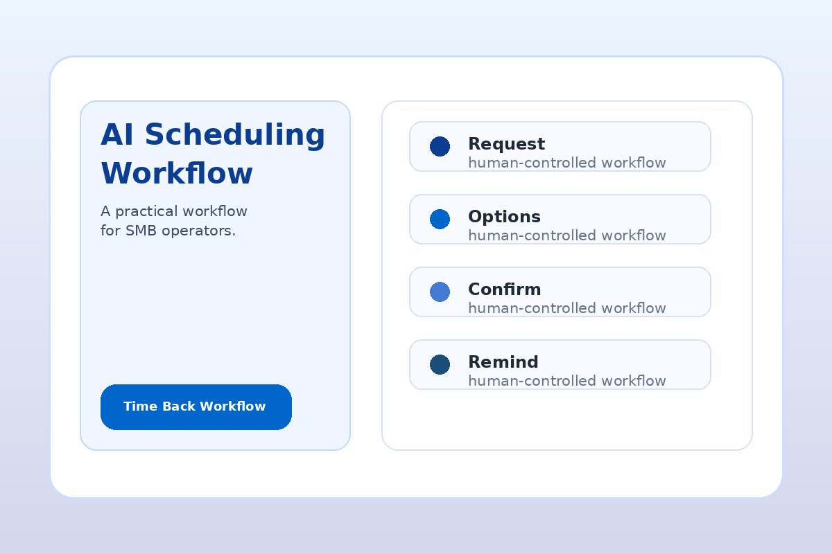 AI scheduling workflow for small business appointment requests and calendar approvals