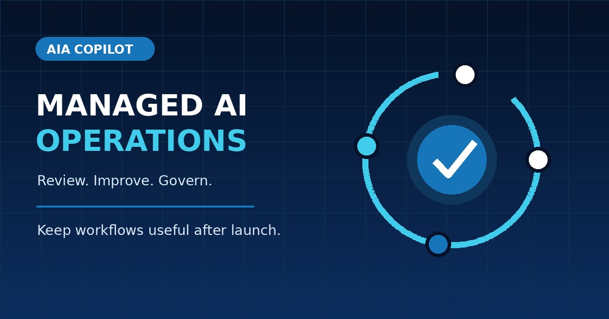 Managed AI Operations cycle for reviewing, improving, and governing business workflows